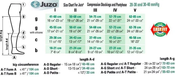 Juzo Soft 2000 15-20 Open Toe Compression Pantyhose Navy V Short