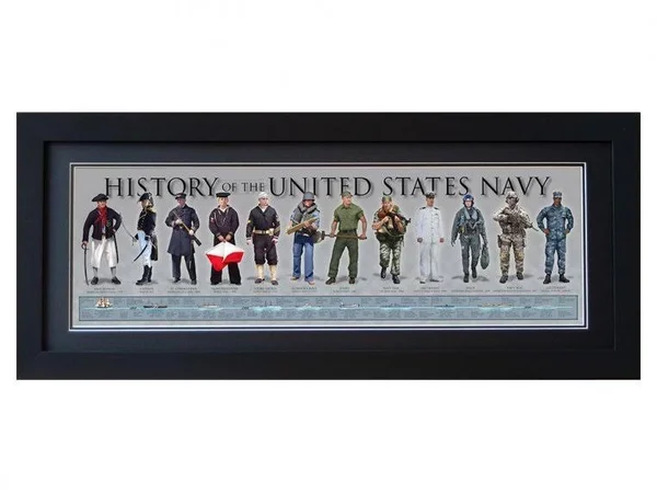 History America: Framed Historical Prints - 11x22 x 36x22 - Navy